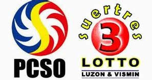 swertres fanatics|Mindanao Swertres Fanatics .